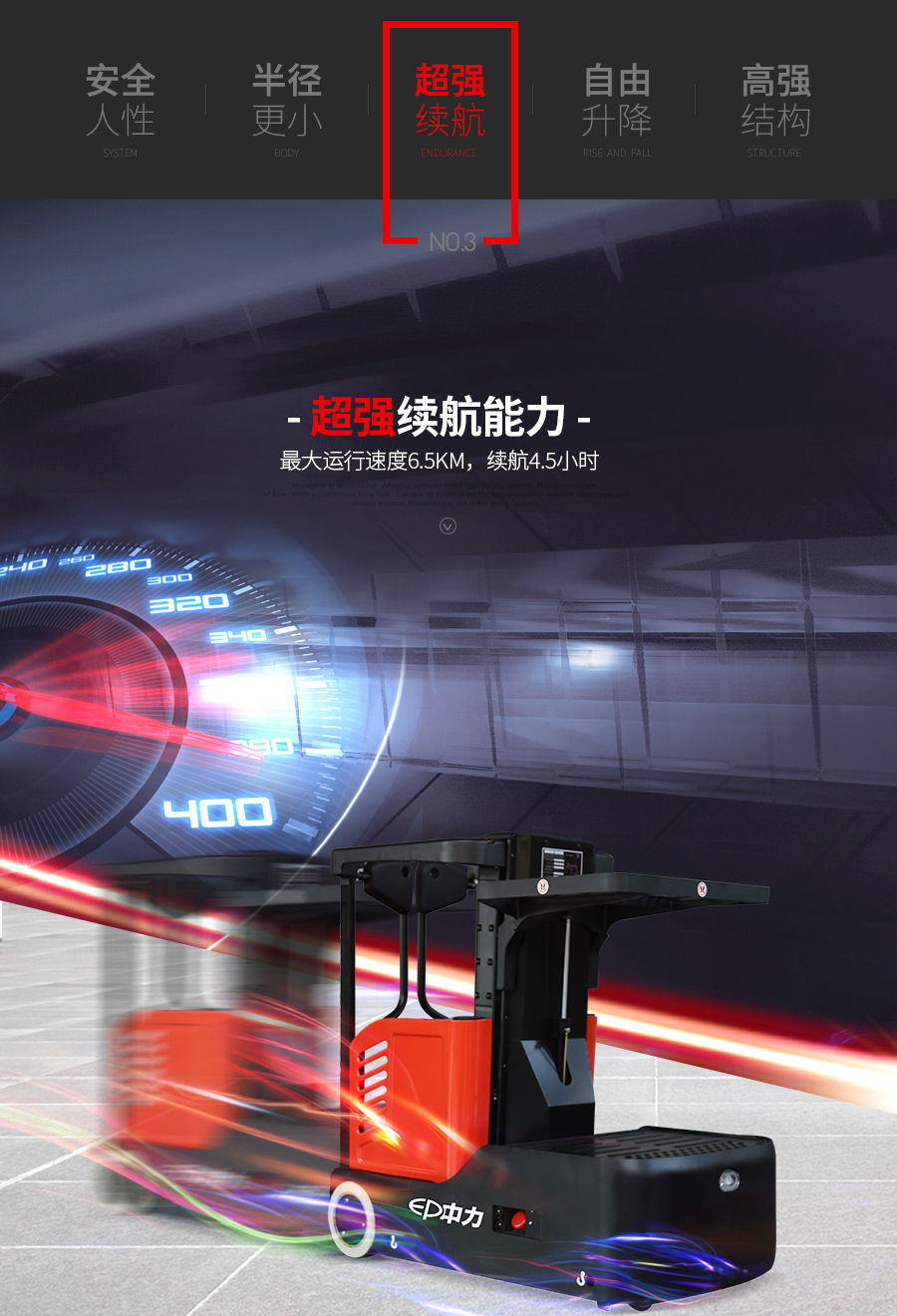 高空取料機(jī),電動(dòng)揀選車(chē)