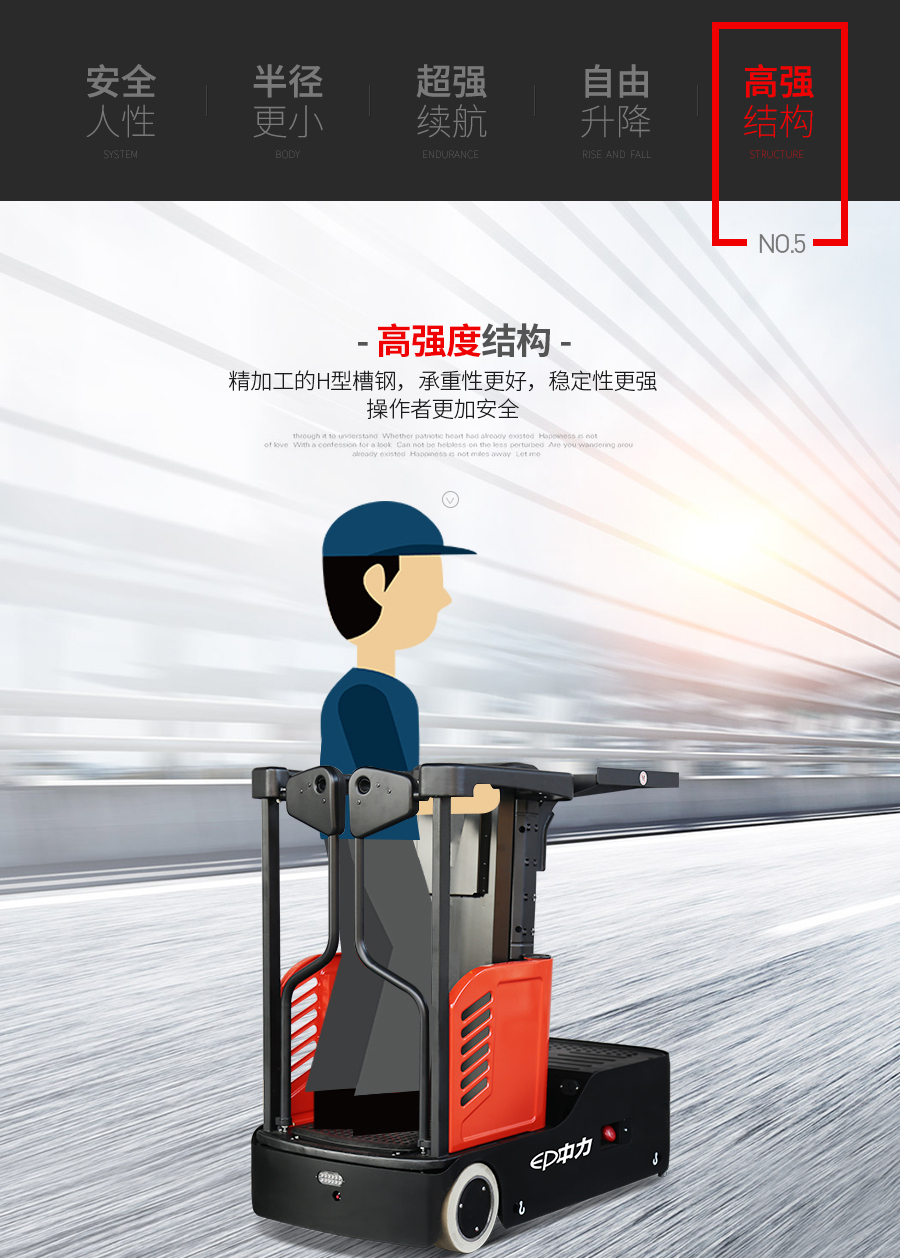 高空取料機(jī),電動(dòng)揀選車(chē)