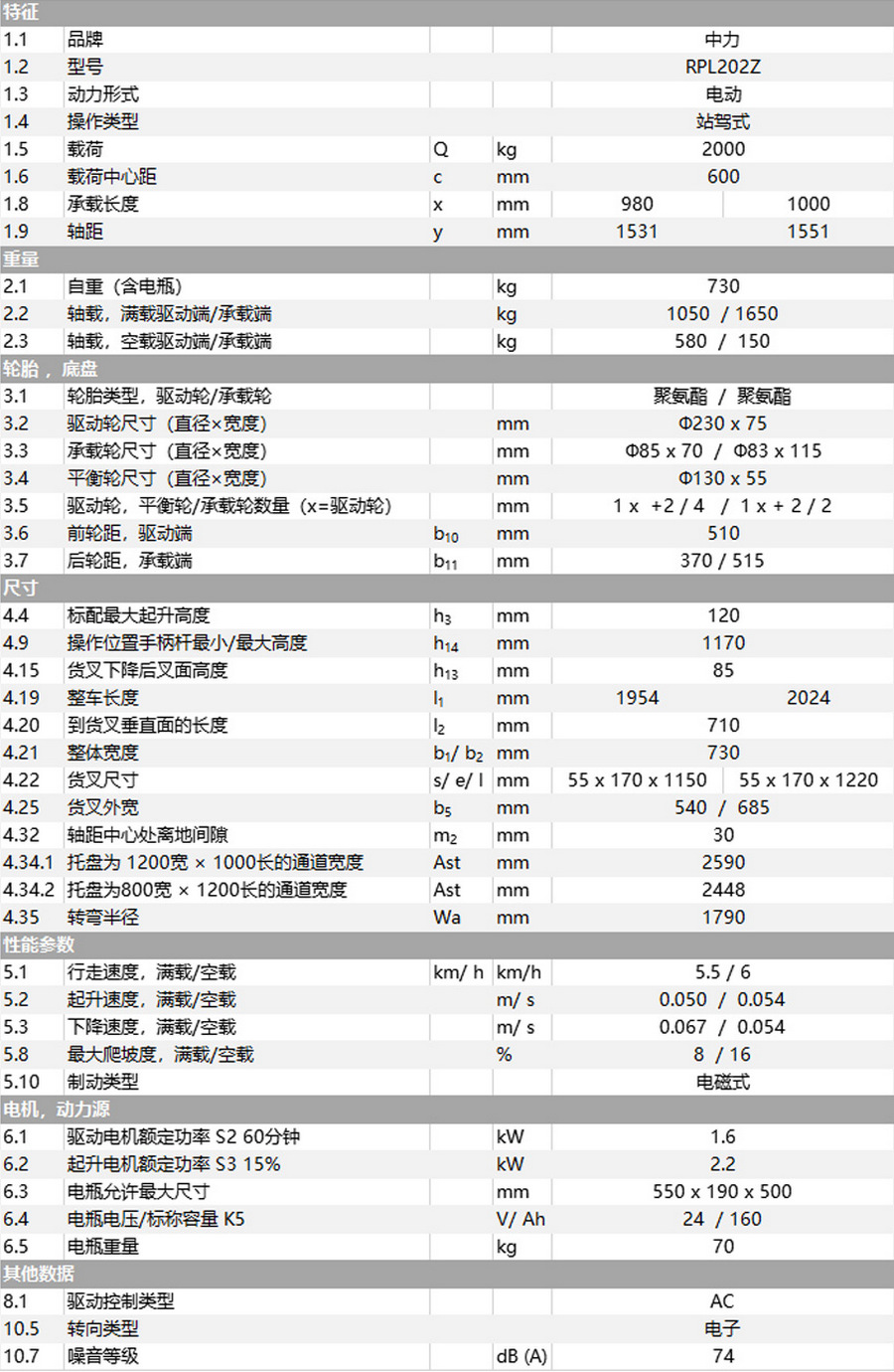 鋰電池全電動(dòng)搬運(yùn)車