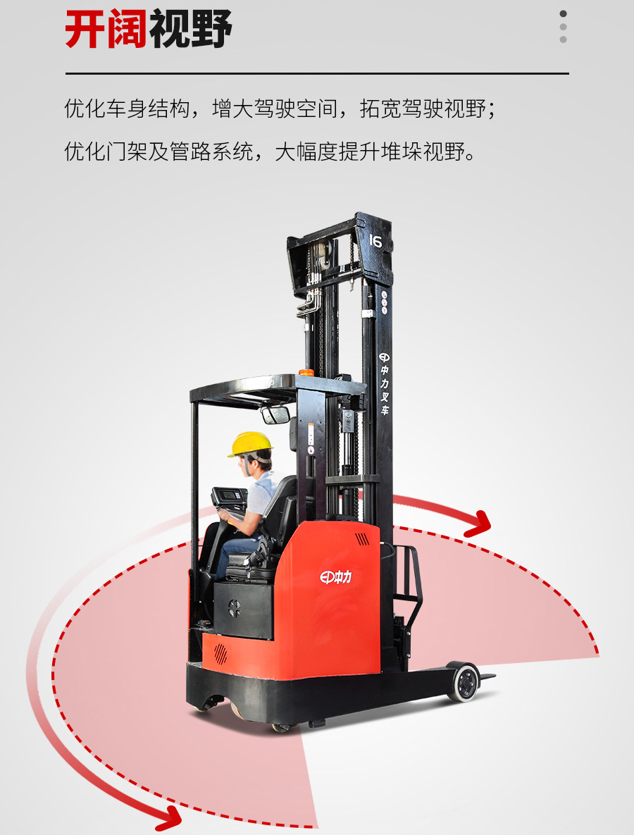 1.5噸前移式叉車(chē)