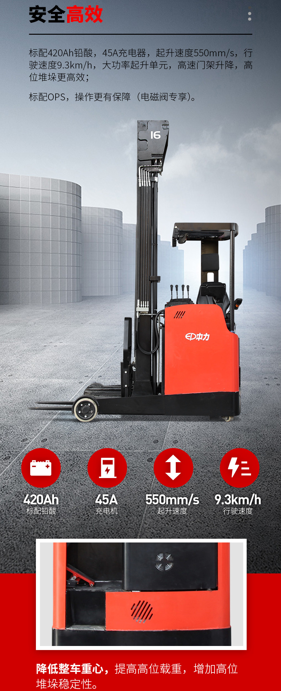 1.6噸前移式叉車(chē)