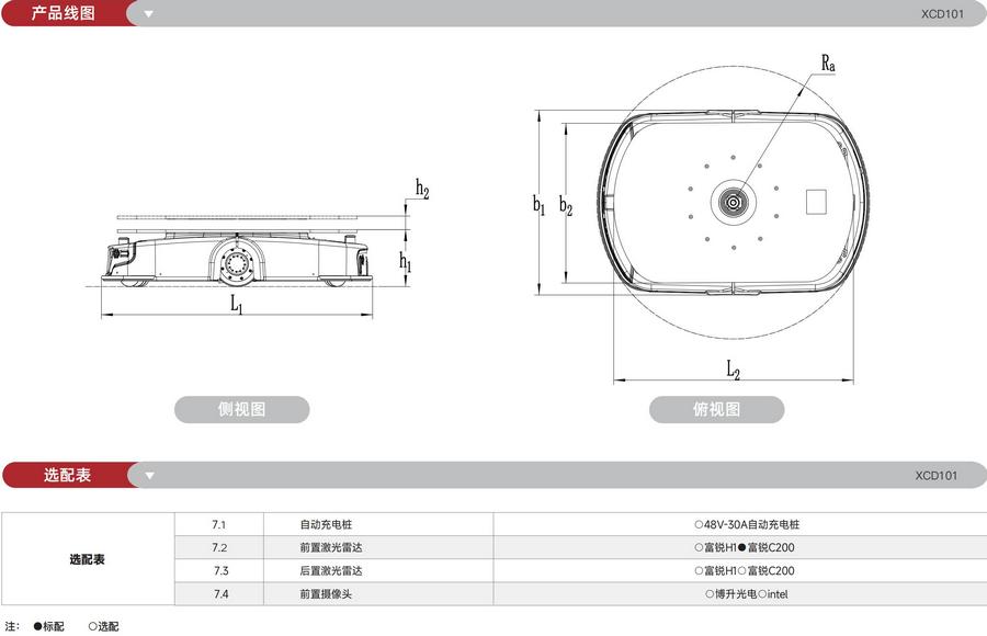 無(wú)人叉車,智能叉車,AGV叉車,搬運(yùn)機(jī)器人,無(wú)人駕駛叉車