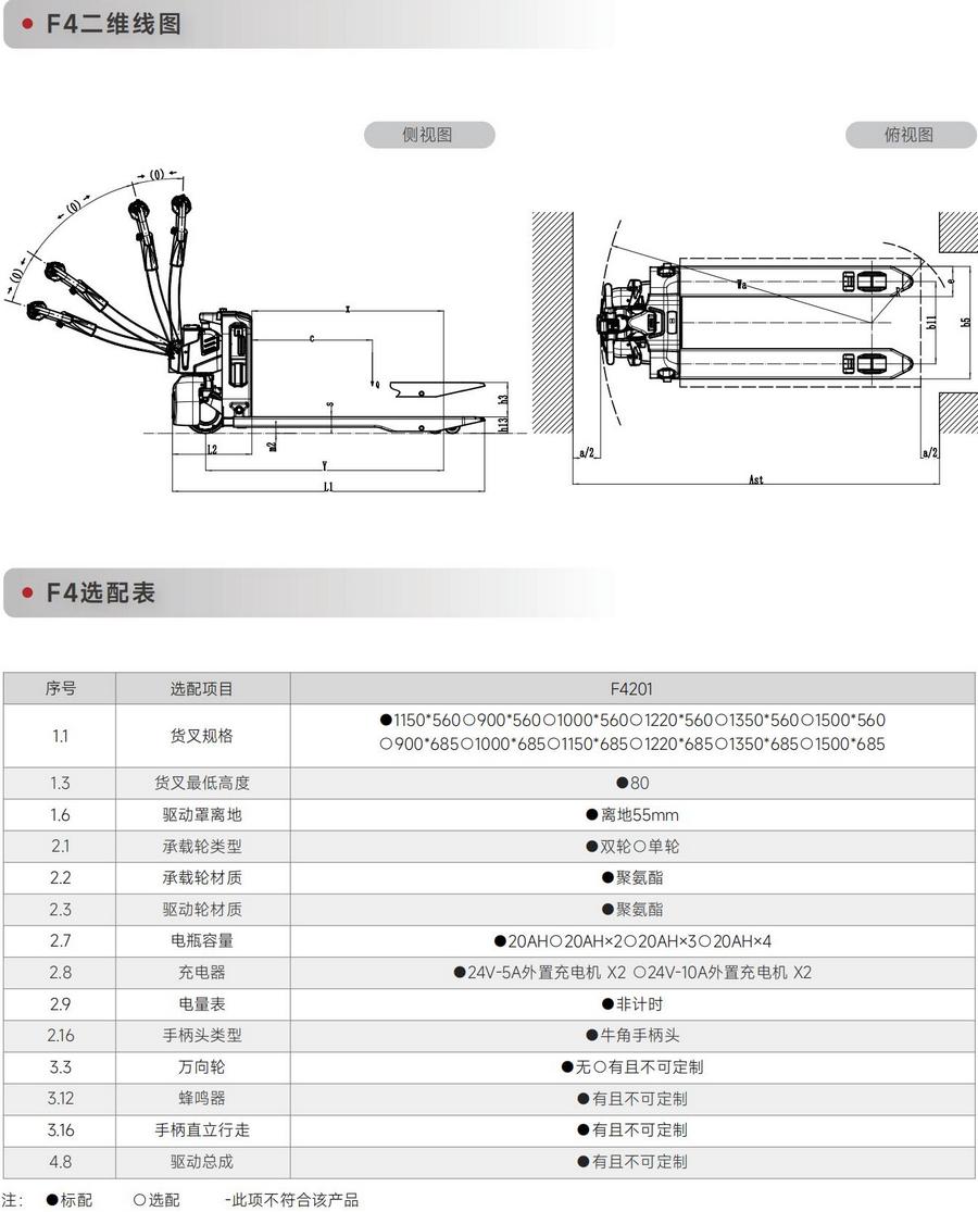 中力F4201鋰電池全電動(dòng)搬運(yùn)車,托盤搬運(yùn)車