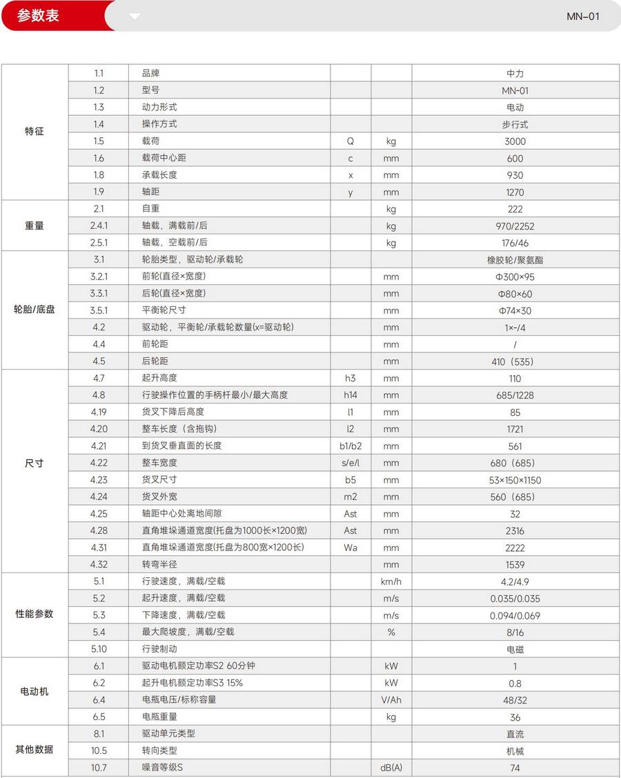 中力MN-01越野型全電動(dòng)搬運(yùn)車(chē)