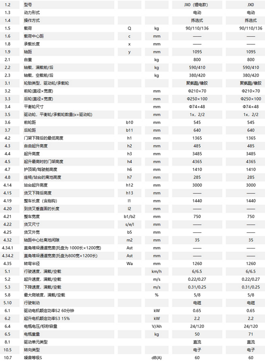 高空取料機(jī),電動(dòng)揀選車(chē)